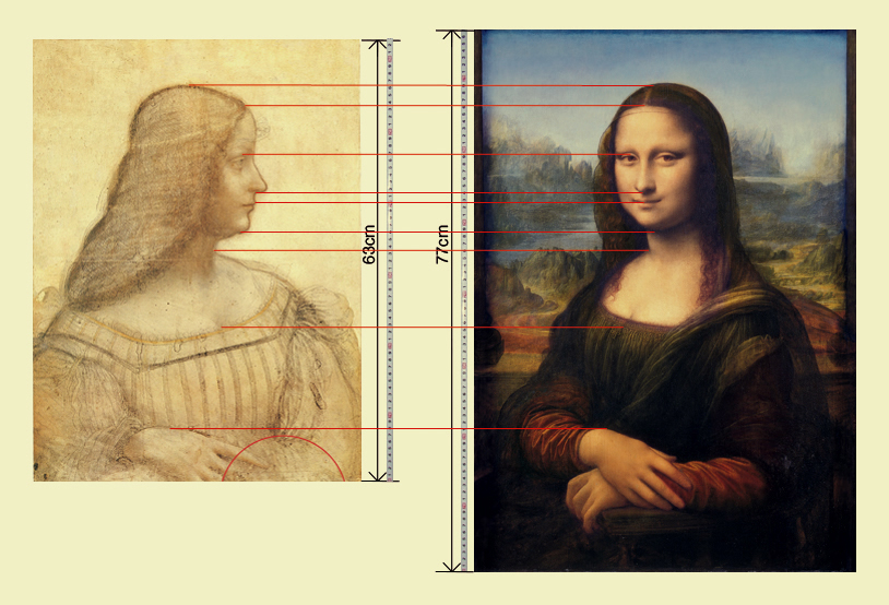 Mona Lisa - Isabella d'Este image